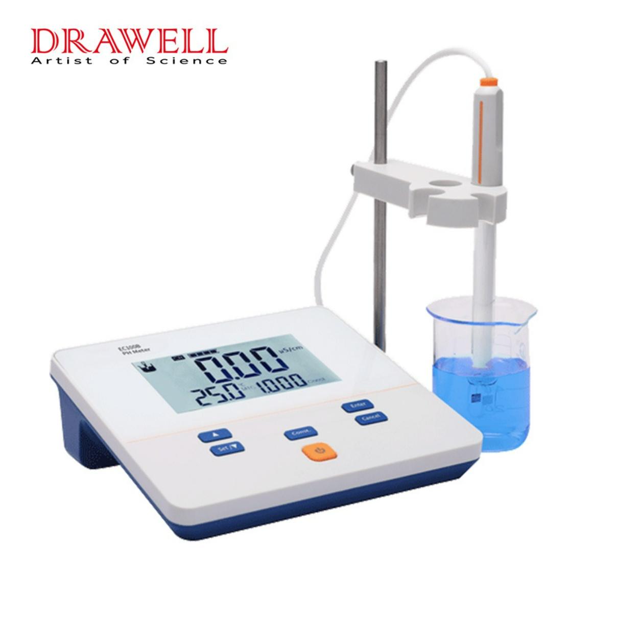 Ec Measure How EC Measurement in Soil Affects Crop Performance - Drawell