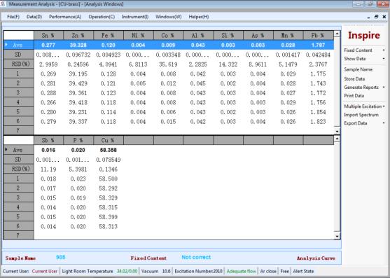 Visual and easy operate analysis software