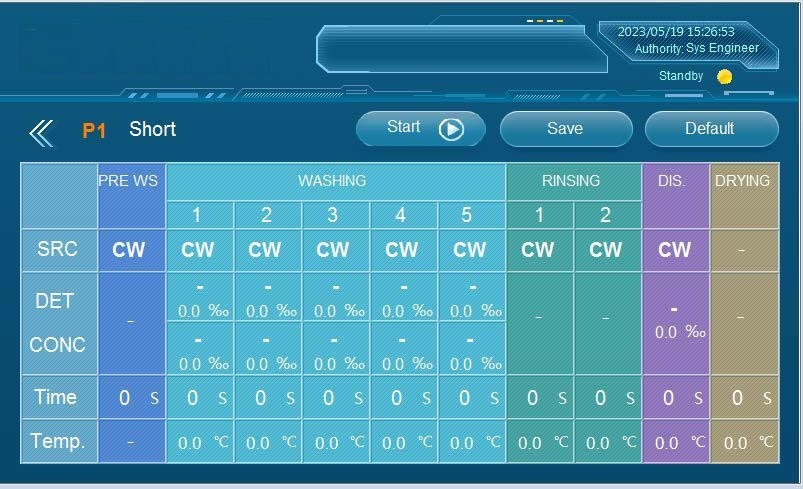 Control System of Laboratory Glassware Washer 2