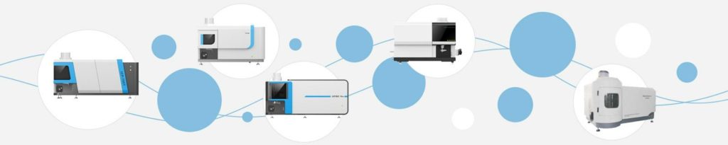 icp instruments for food analysis