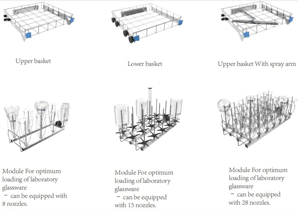 washing carts