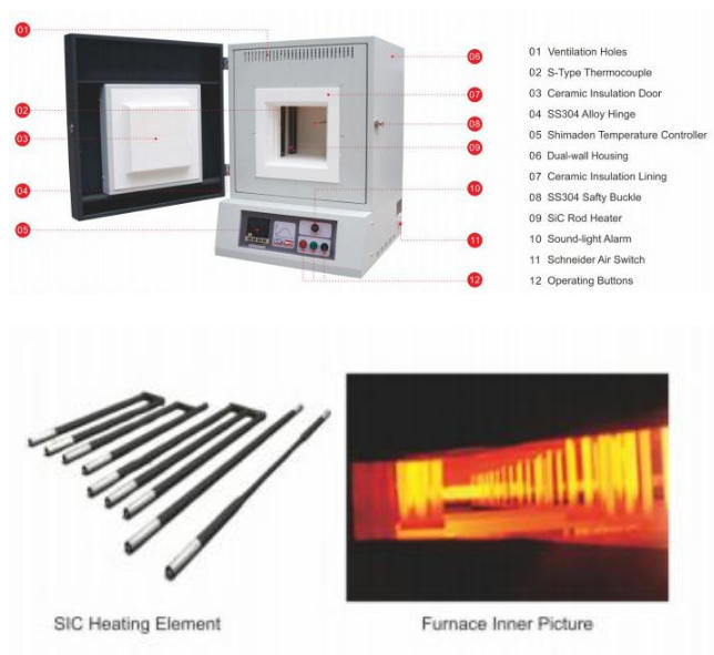 Features of 1400°C Chamber Muffle Furnace