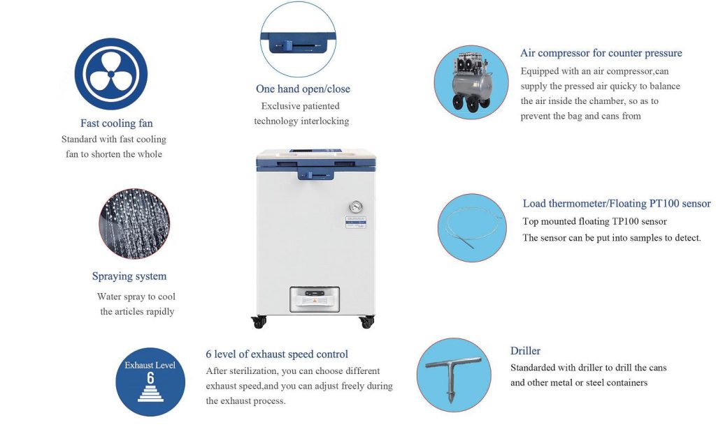 DW GR Food Autoclave