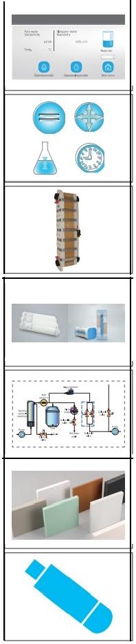 Edi Touch Series Water Purification System features