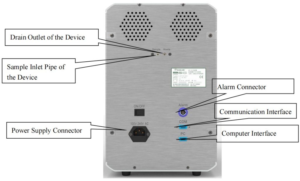 Total Organic Carbon Analyzer (TOC)