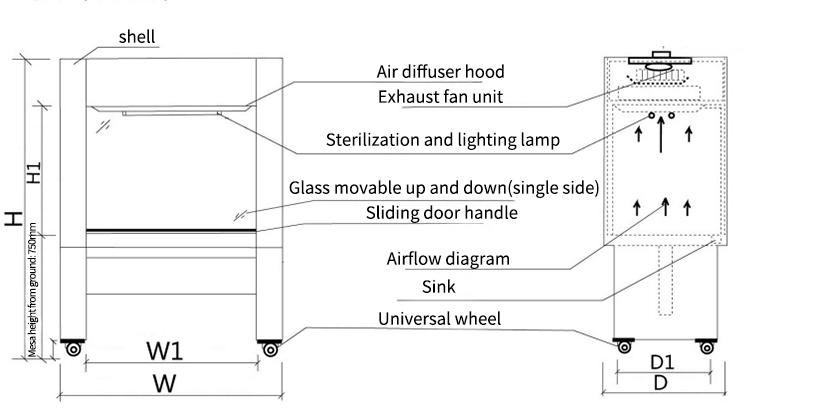 FUME HOOD FX FH800 EP