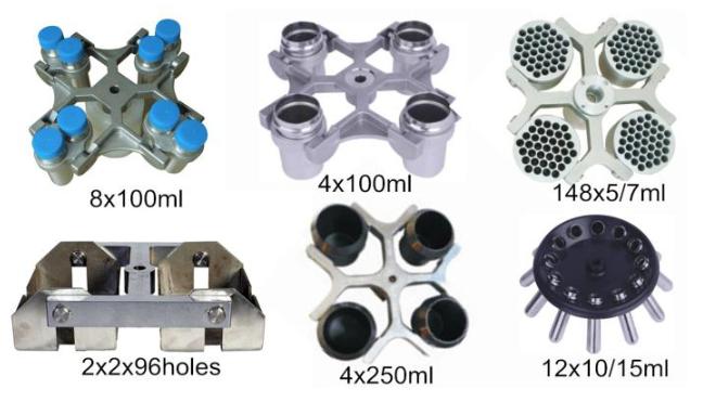 Centrifuge Rotor types