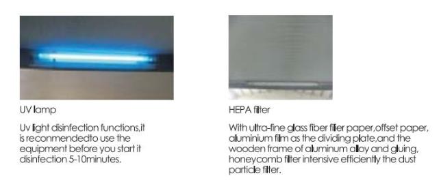 Desktop Laminar Flow Cabinet Horizontal-Air-Flow