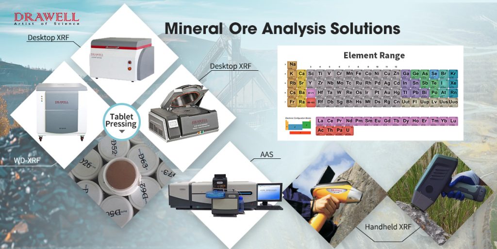 MineralOre Analyzer