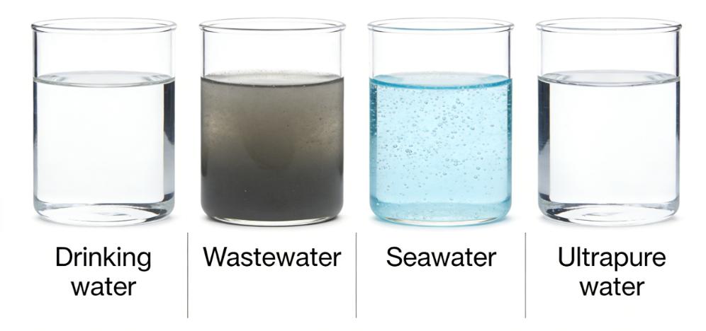 different water sample types
