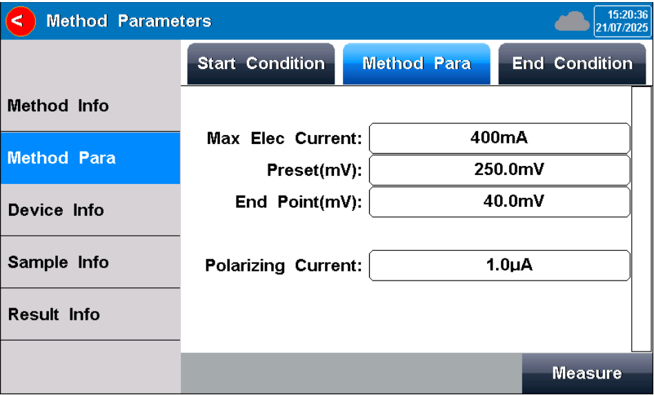 Method Parameter
