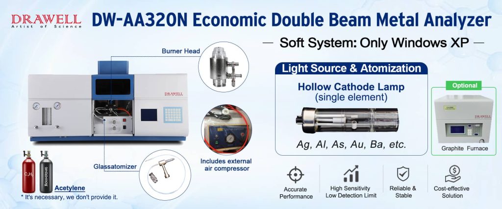 AAS DW AA320N Solutions1