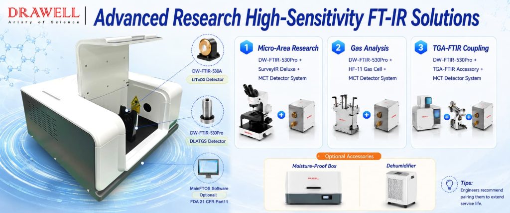 Advanced Research High Sensitivity FT IR Solutions1