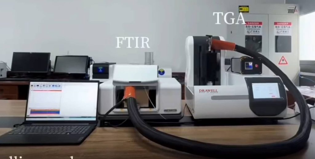 TGA-FTIR coupling