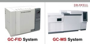 Drawell GC1120 GC-FID vs GC-MS Mass Spectrometry System Comparison