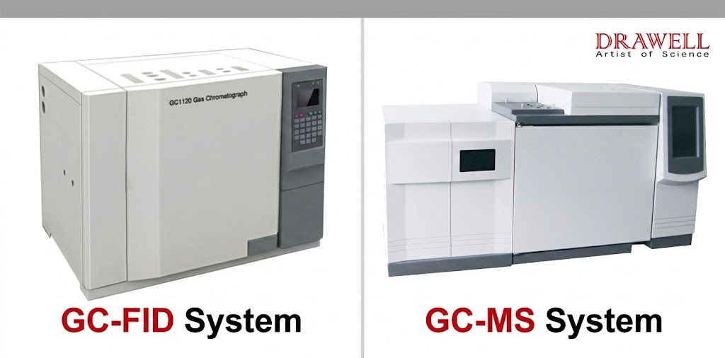 Drawell GC1120 GC-FID vs GC-MS Mass Spectrometry System Comparison