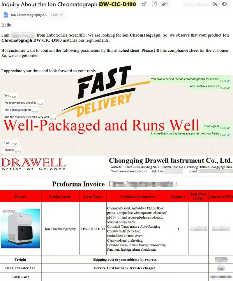 DW CIC D100 Ion Chromatography