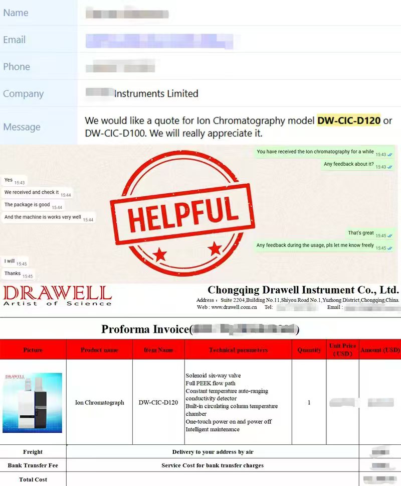 DW CIC D120 Ion Chromatography