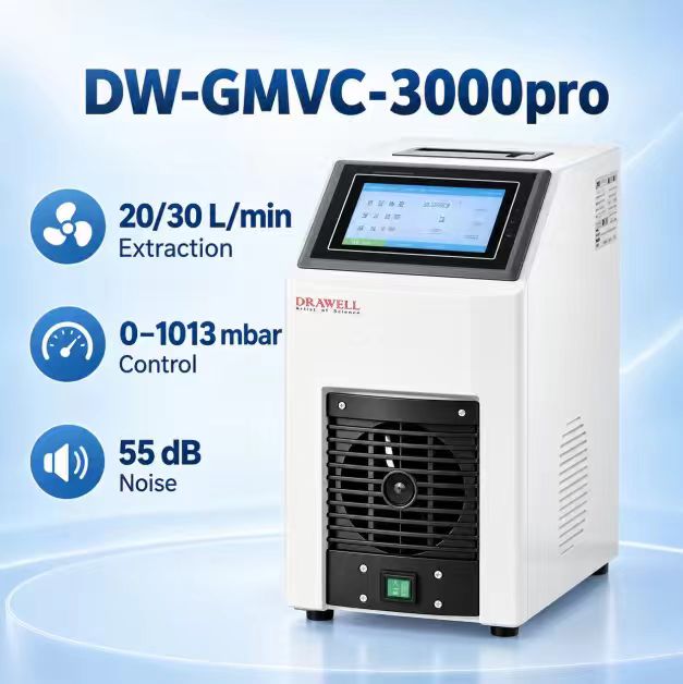 DW-GMVC-3000pro