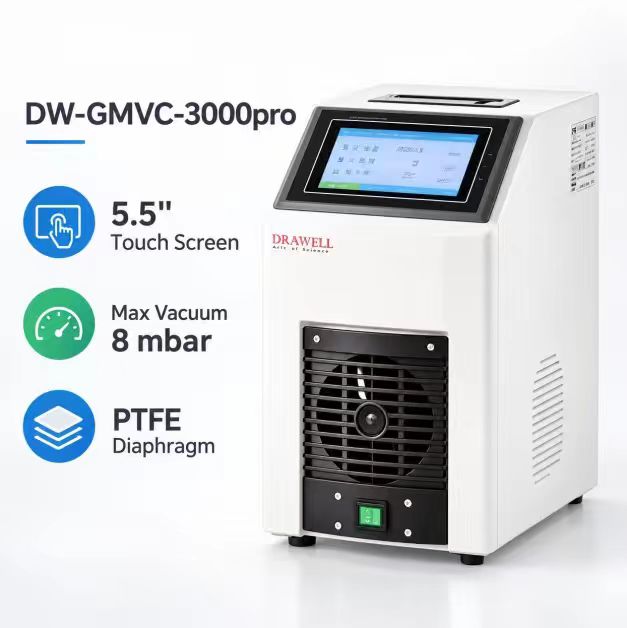 DW-GMVC-3000pro