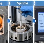 Digital Viscometer Measurement Workflow