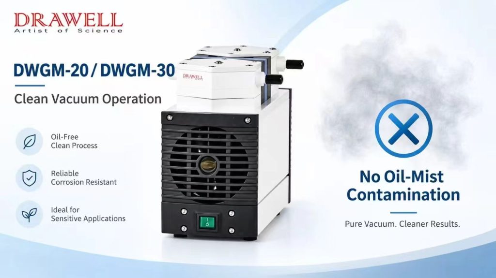 No Oil Mist Contamination