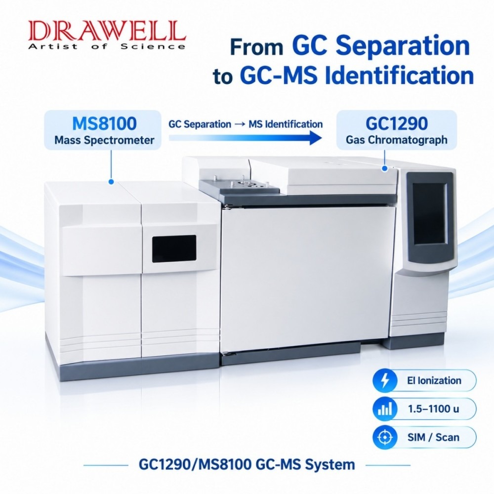 GC1290MS8100 Gas Chromatography Mass Spectrometer